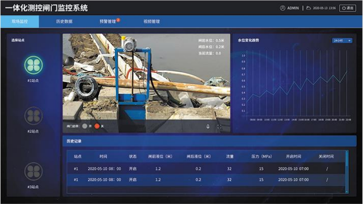 �l�Tϵ�y(t��ng)�Ĺ��܃�(y��u)����